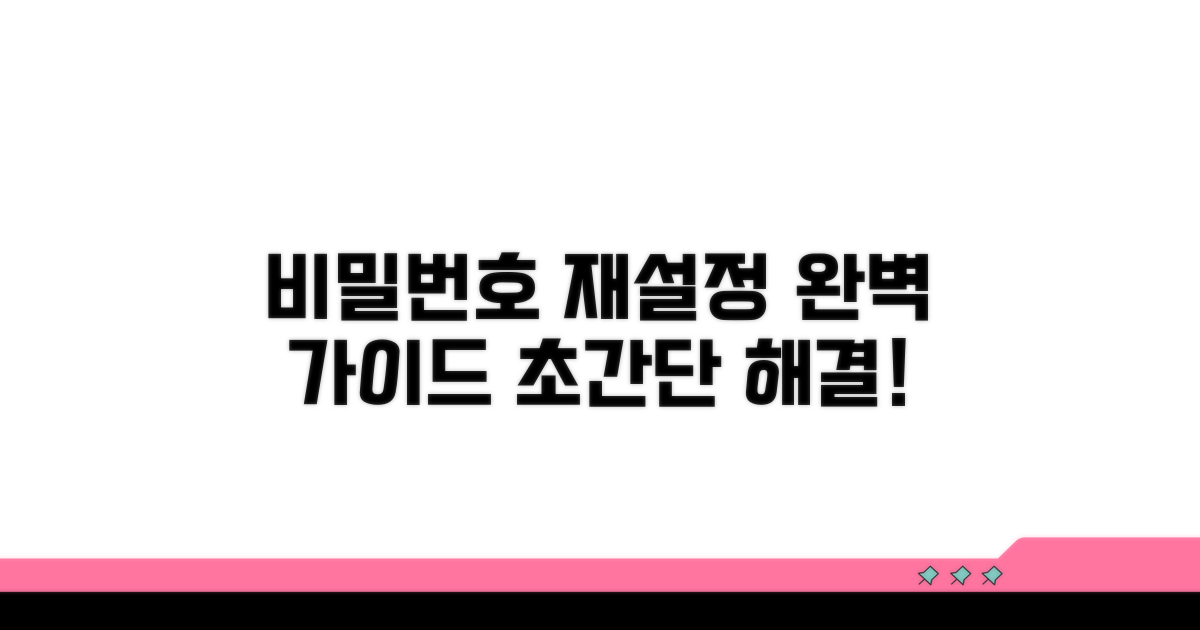 비밀번호 재설정 완벽 가이드