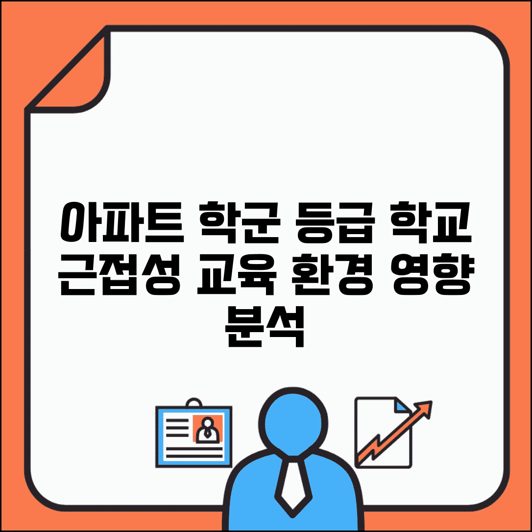아파트 학군 등급 영향 분석 | 학교 근접성이 교육 환경에 미치는 영향과 평가 방법