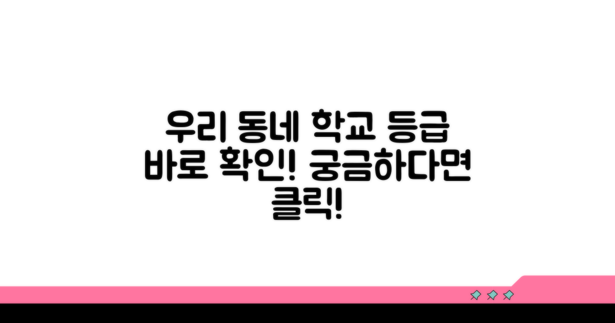 우리 동네 학교 등급 확인