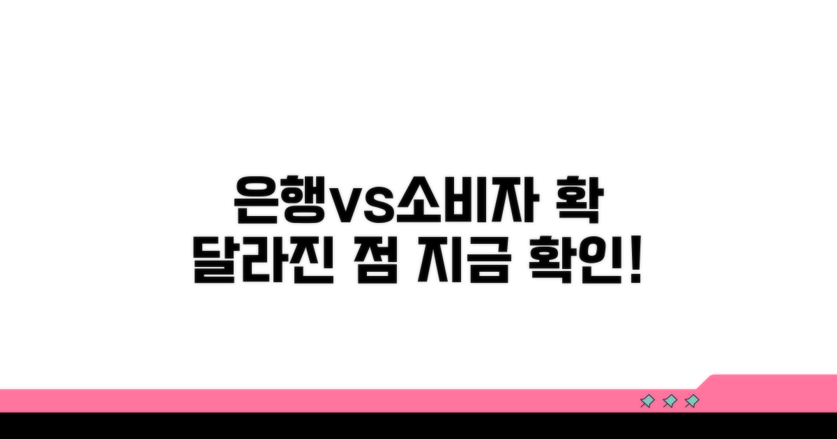 은행과 소비자, 달라지는 점 파헤치기