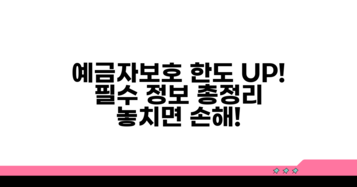 예금자보호 한도 상향, 핵심 총정리
