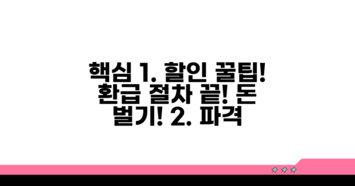 할인받는 법, 환급 절차 완벽 분석