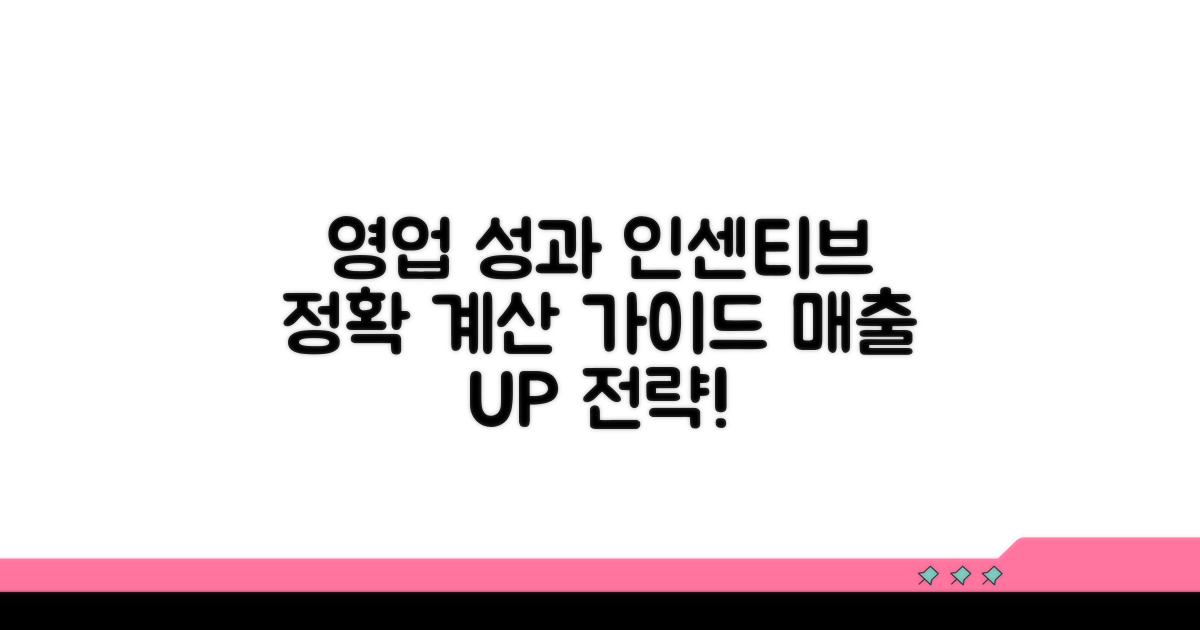 실전! 영업 성과별 인센티브 계산