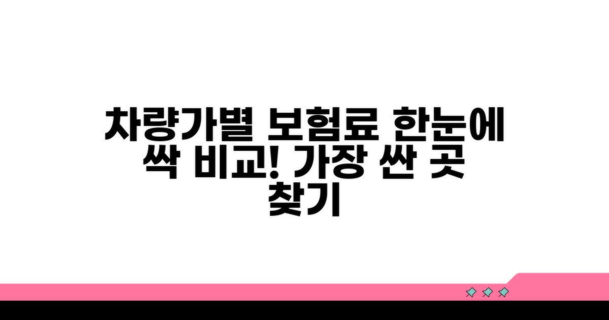 차량 가격별 보험료 한눈에 비교