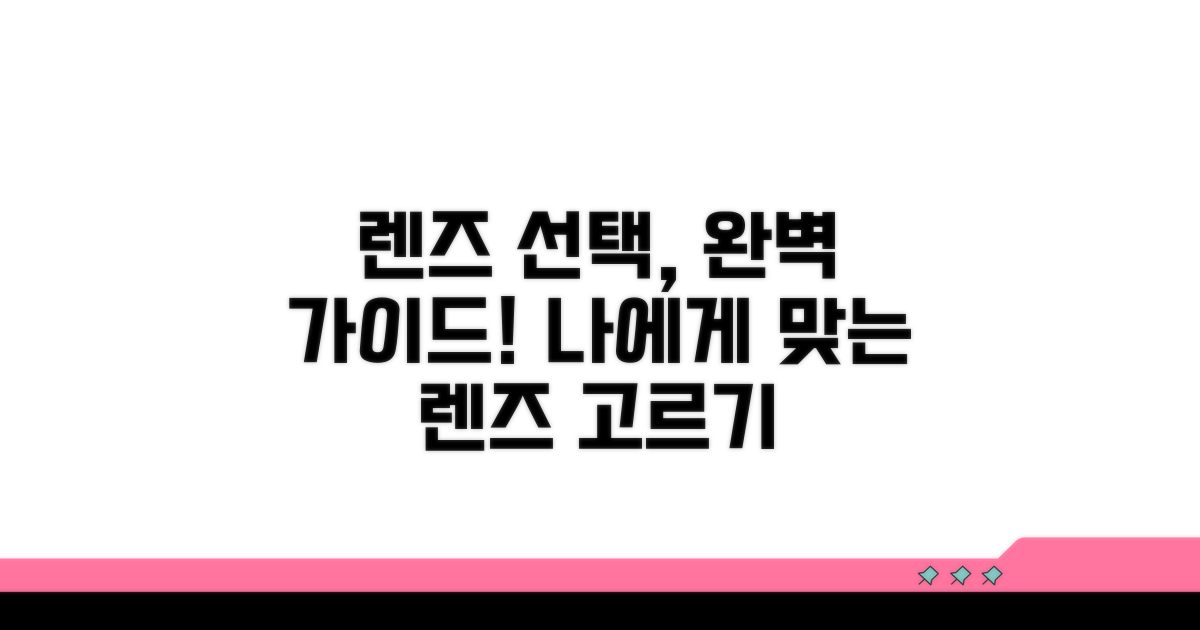 렌즈 종류별 선택 가이드라인 제시