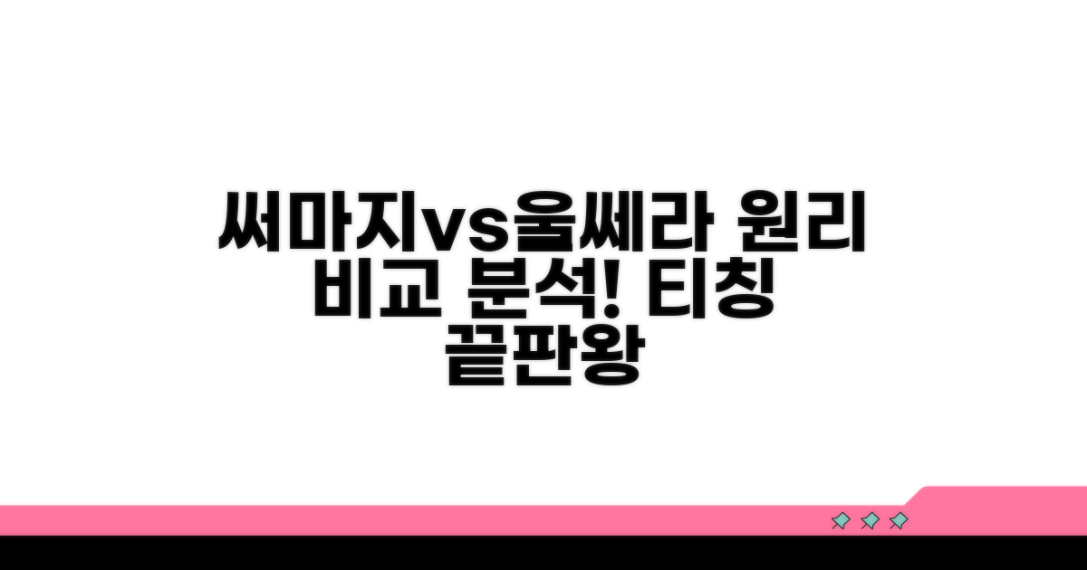 써마지 울쎄라 원리 비교 분석