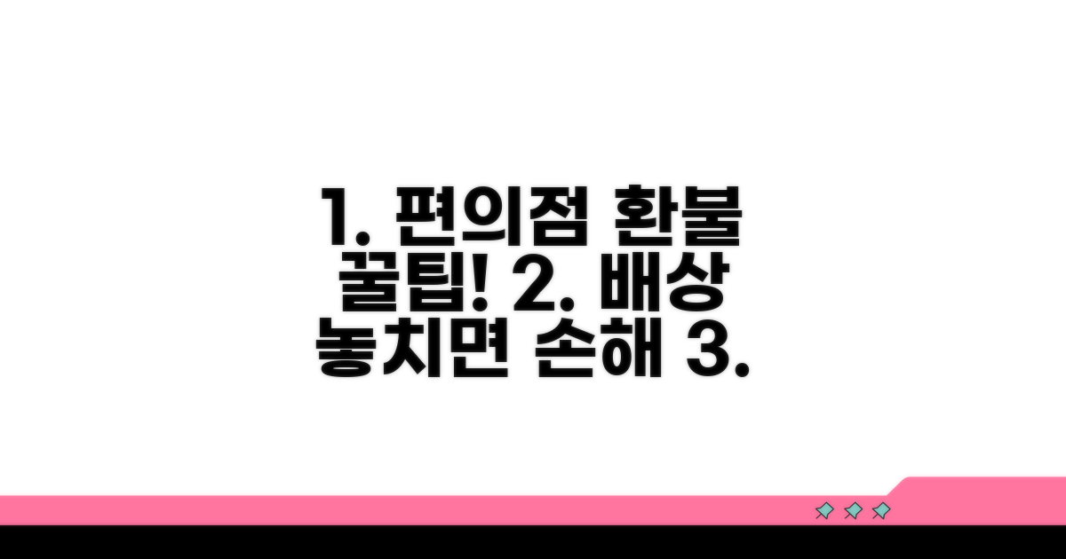 편의점 환불 및 배상 꿀팁