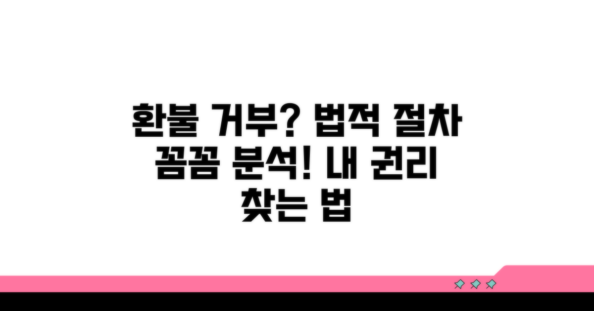 환불 거부 시 법적 절차 완전 분석