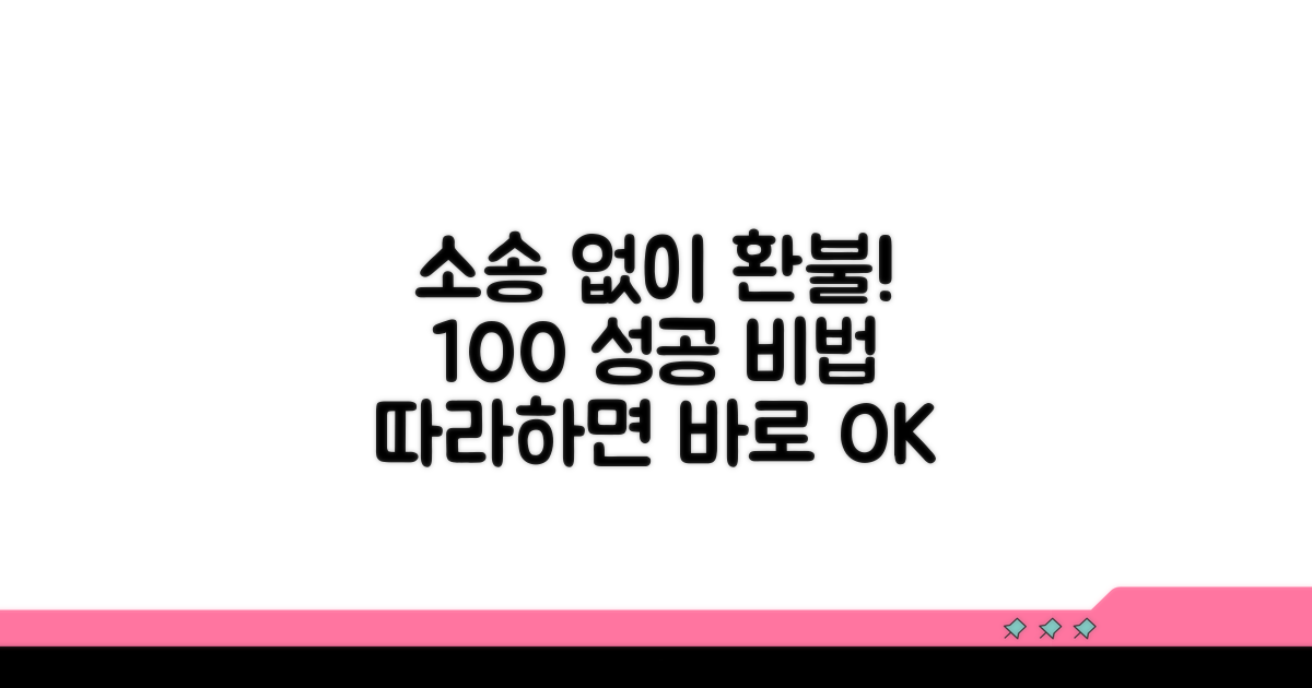 소송 없이 환불받는 방법은?