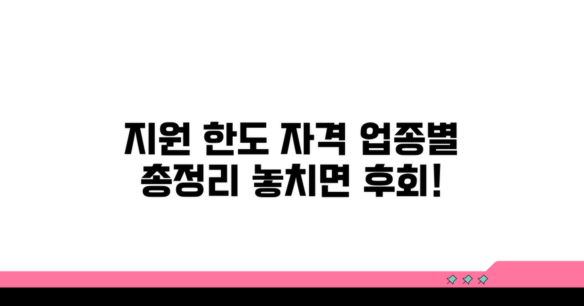 업종별 지원 한도 및 자격 조건 비교
