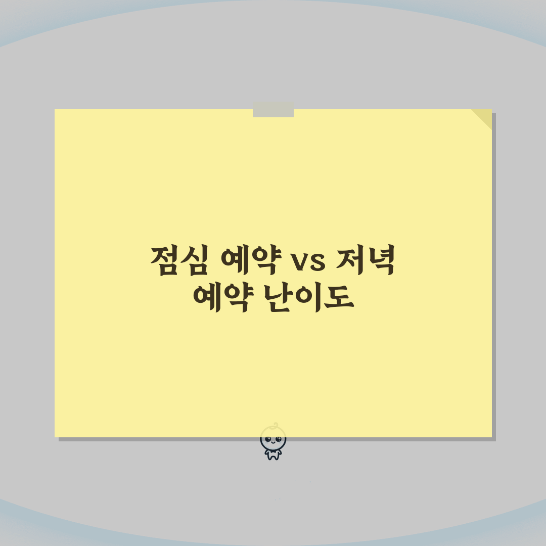 런치 예약 vs 디너 예약 난이도 차이 | 시간대별 예약 등급 경쟁률 심층분석: 7가지 핵