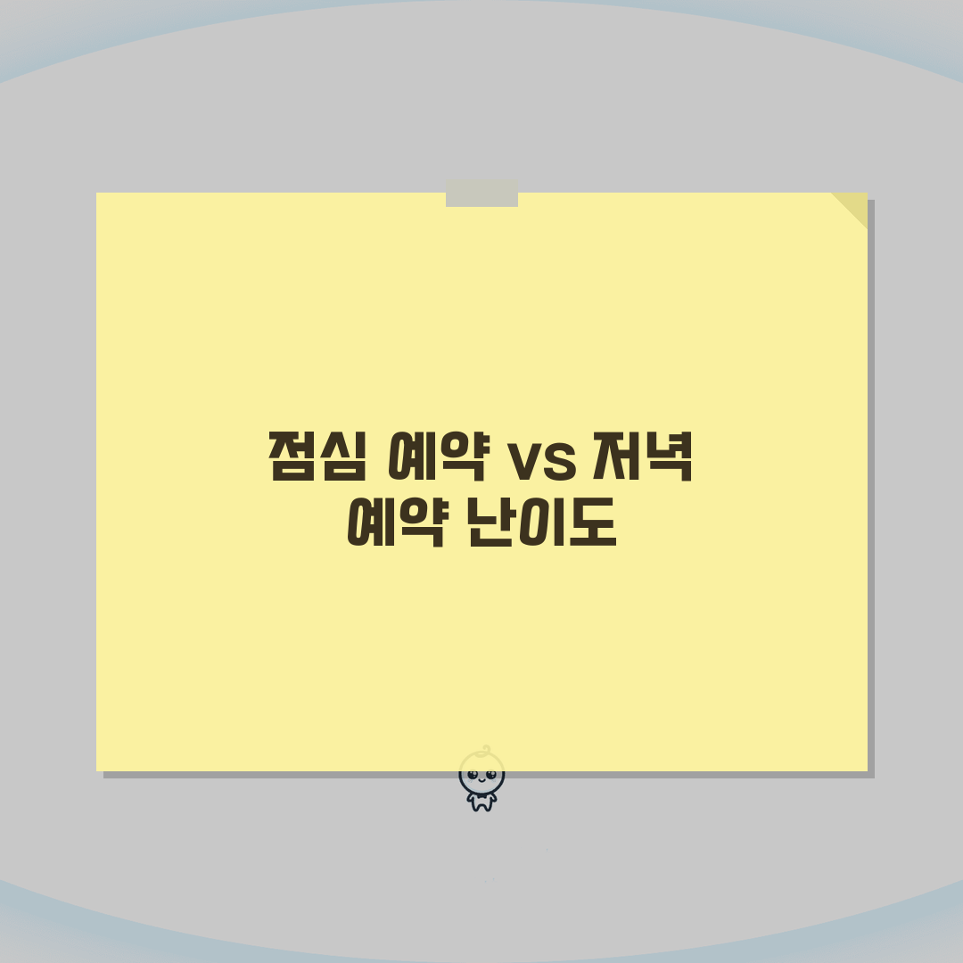 런치 예약 vs 디너 예약 난이도 차이 | 시간대별 예약 등급 경쟁률 심층분석: 7가지 핵